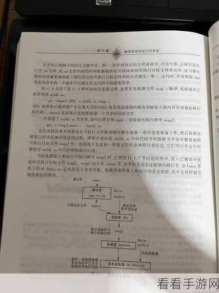 掌握 C并行编译代码优化秘籍