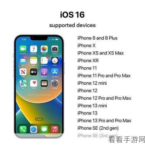 iPhone14 存储文件查看秘籍大公开