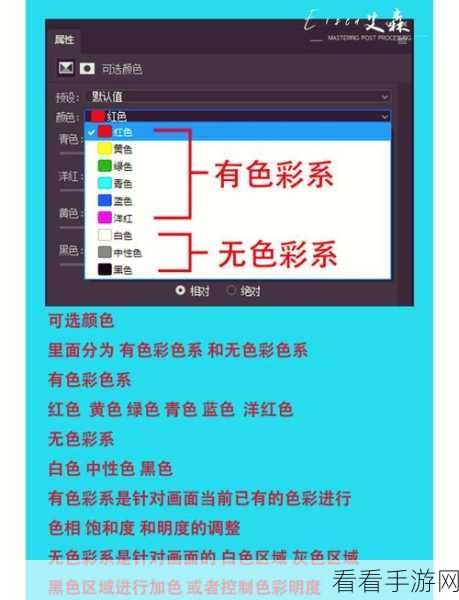 PS 修复图片颜色秘籍，Adobe Photoshop 实用教程