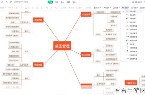 轻松掌握 WPS 思维导图边框弧度设置秘籍