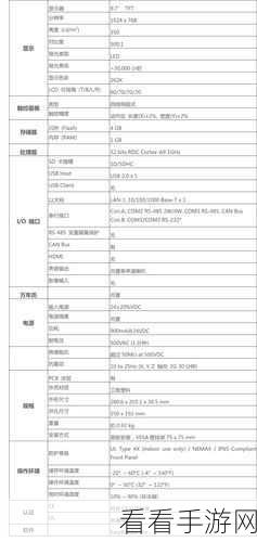 Access 查询参数提示信息设置秘籍