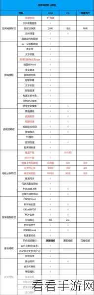 数码小站免会员畅下百度网盘资源秘籍