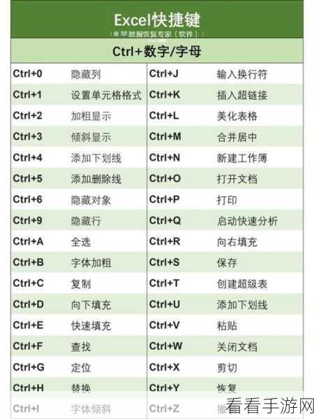 Excel 表格秘籍，轻松合并两列内容的神奇方法