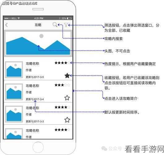 Axure RP8 导出图片秘籍大公开