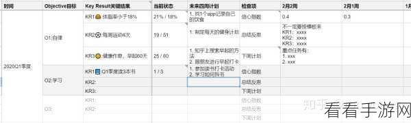 石墨文档表格文字靠右排列秘籍