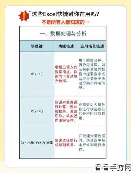 掌握 WPS 表格公式快速填充秘籍，效率翻倍不是梦！