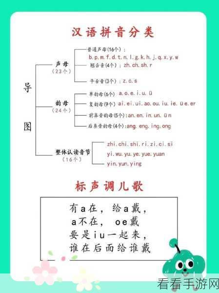 轻松搞定！PPT 文字标注拼音全攻略