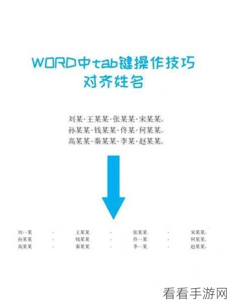 WPS Word 查找重复人名秘籍，轻松搞定不再难！