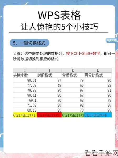 轻松搞定！WPS 一分为二的绝妙技巧