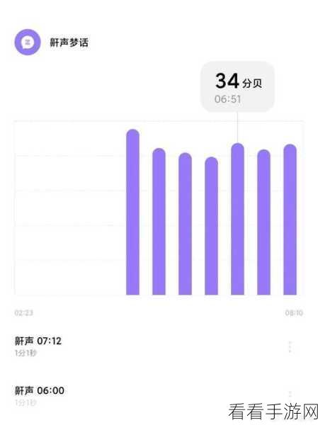 轻松解决小米 12 声音小的困扰，音量提升秘籍大公开