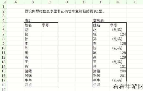 Excel 表格完美复制秘籍，轻松搞定一模一样的表格