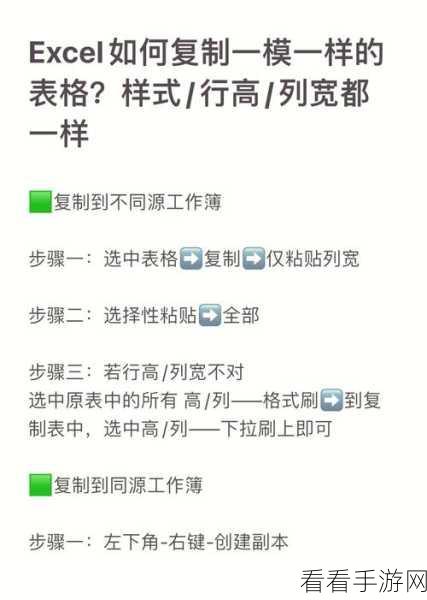 Excel 表格完美复制秘籍，轻松搞定一模一样的表格