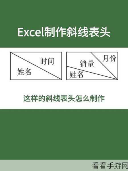 Excel 表格表头固定秘籍，每页皆有的神奇操作指南