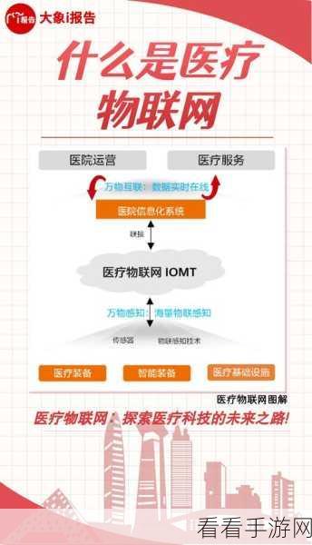 探索医疗世界新纪元，真实医生医院模拟器下载指南及深度评测