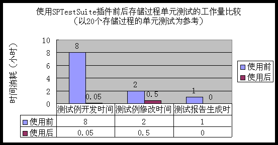 轻松搞定！影刀安装火狐浏览器自动化插件秘籍