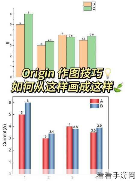 掌握关键技巧！轻松更改 OriginPro 柱形图柱子颜色