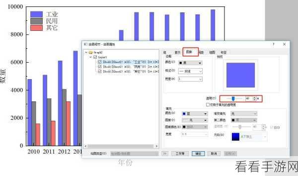 掌握关键技巧！轻松更改 OriginPro 柱形图柱子颜色