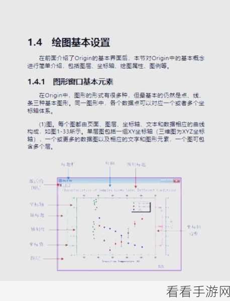 一键搞定！OriginPro 散点图变身星形的奇妙技巧