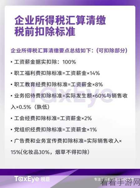 企业所得税汇算清缴多缴税款的退税秘籍