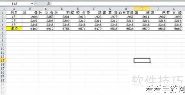 轻松掌握 WPS Excel 图表坐标轴刻度修改秘籍