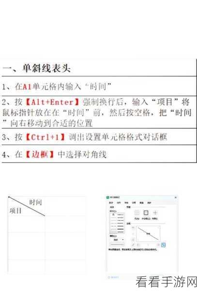 Excel 表格单元格内巧插两条斜线，方法全攻略！