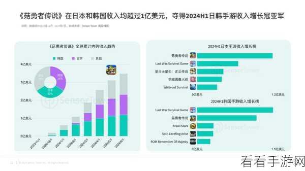 休闲经营新宠，垄断GO手游下载热潮来袭，打造你的商业帝国