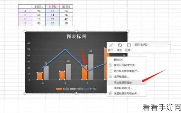 Excel 双 Y 轴图制作秘籍大公开