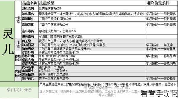 武侠迷必玩！我要当掌门测试版震撼来袭，放置玩法新体验