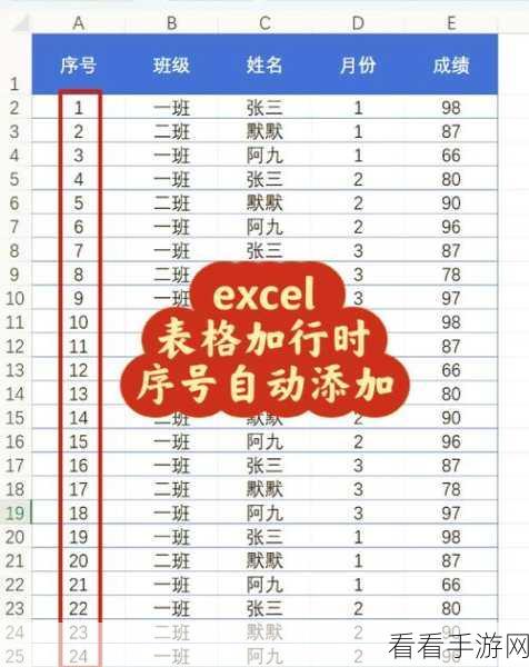 Excel 智能填充秘籍，快速搞定数据填充