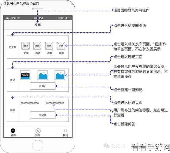 Axure RP 元素固定于页面底部秘籍，详细教程大公开