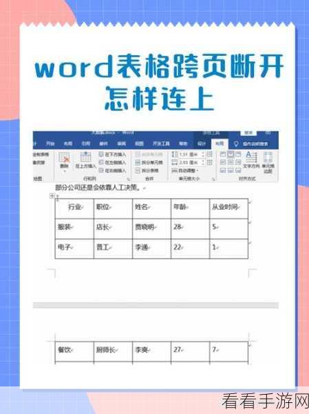 电脑版 Word 文档表格乱跑？教你完美解决！