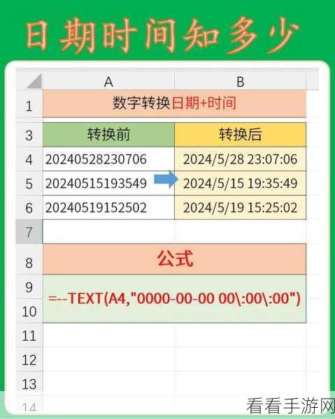 轻松掌握 Excel 日期格式设置秘籍