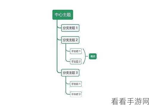 TreeMind 树图，轻松连接两个子主题的秘籍