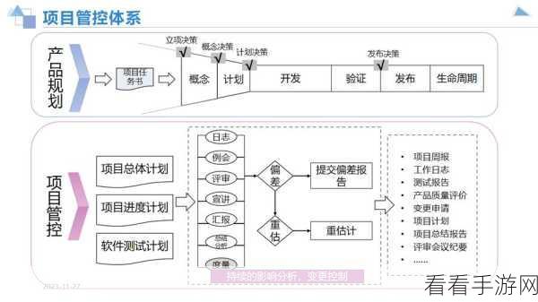 PPT 打印秘籍，一页打印多个的高效方法全解析