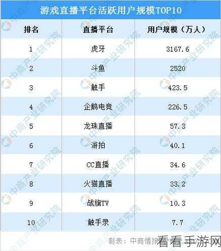 虎牙直播电脑版切换线路秘籍，畅观精彩不停歇