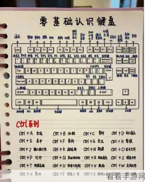 一键解锁！电脑键盘没反应的恢复秘籍