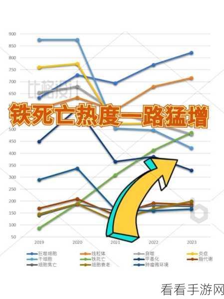 休闲新宠，热门合并采矿游戏深度解析与下载指南