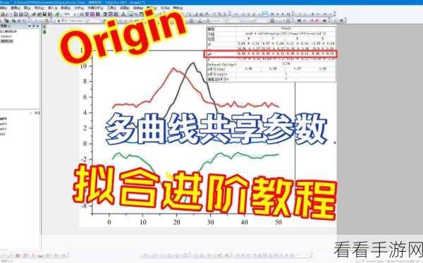 轻松搞定 OriginPro 加框图，秘籍在此！