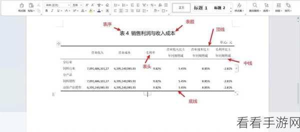 轻松搞定！WPS PPT 绘制三线表格秘籍大公开