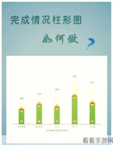 轻松掌握 PPT 柱形图数据显示技巧