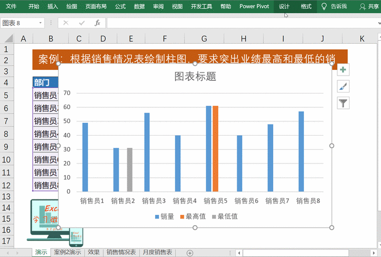 轻松掌握 PPT 柱形图数据显示技巧