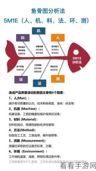 PPT 图片清晰度提升秘籍，实用方法大揭秘