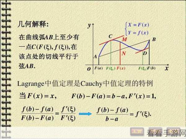 几何迷城，欧氏几何游戏挑战你的思维极限