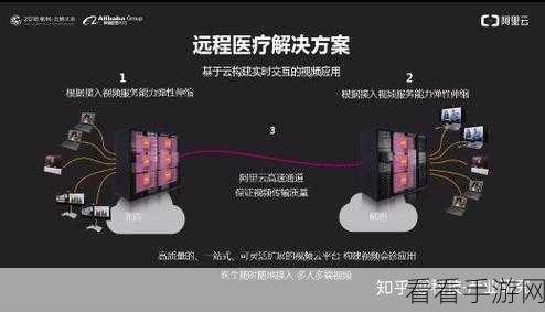 探索医疗世界新纪元，手术台，医院模拟经营游戏深度解析