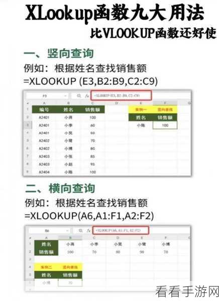 Excel 图表 xy 轴设置与切换秘籍大公开