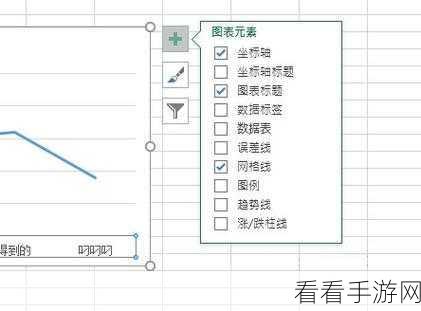 Excel 图表 xy 轴设置与切换秘籍大公开