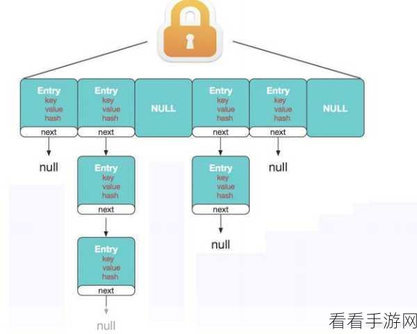 探索，JDK 命令在自动化测试中的可能性