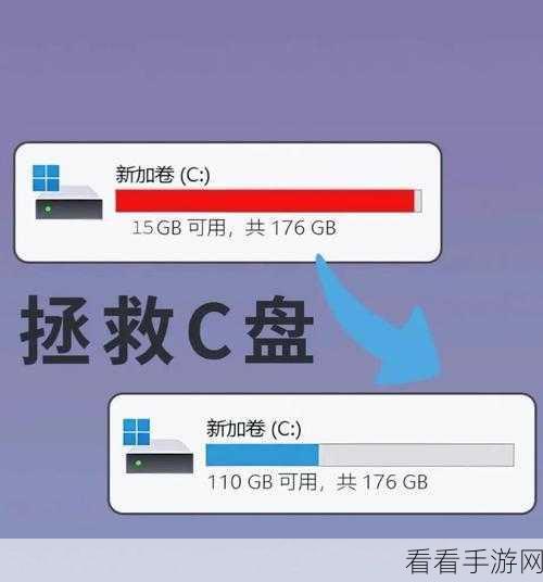 轻松应对！电脑 C 盘爆红的完美解决方案