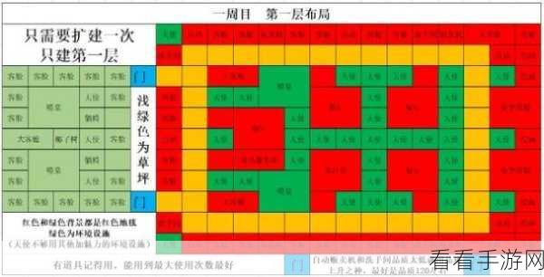 开罗豪华游轮物语，金币无限版独家揭秘与下载指南