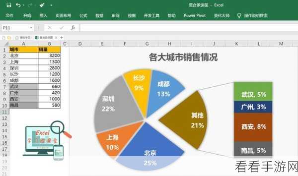 轻松搞定！WPS Excel 饼图生成图片秘籍